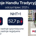Comp_Mat.-prasowy Lipcowe nastroje w handlu tradycyjnym wciąż optymistyczne, mimo spadku wskaźnika NHT o 11 pkt.